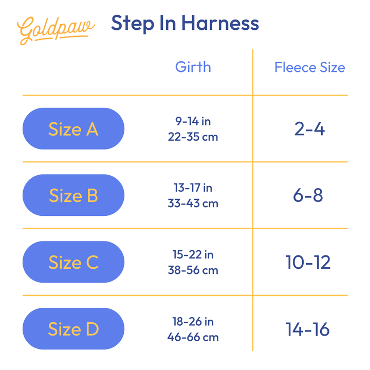 A size chart for Goldpaw harnesses titled 'Step In Harness' showing four sizes (A, B, C, D) with girth and fleece size ranges in inches and centimeters.
